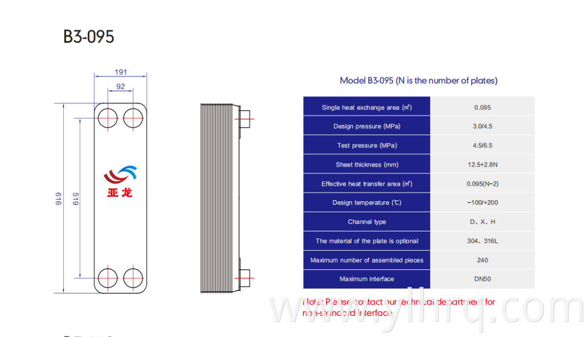 chiller compressor plastic extruder machine gear case Transmission